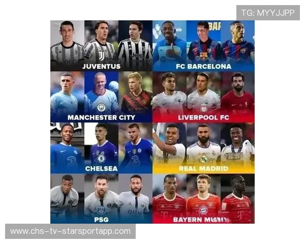 欧洲豪门阵容深度分析